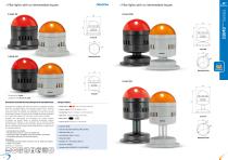 Serie DOMO PLUS-9