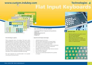 Custom Keyboards and Input Devices - 4