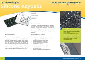 Custom Keyboards and Input Devices - 7