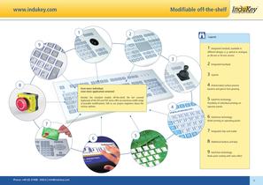 InduKey Catalogue - 5