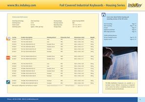 InduKey Catalogue - 9