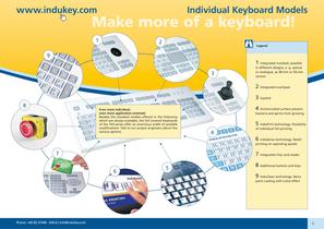 Professional Data Input Systems - Made in Germany - 5