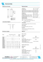 DUM Flow monitor for liquids-2