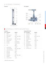 Flowmeter 2100, 2150, 2300, 2340-3