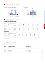 Flowmeter 2100, 2150, 2300, 2340-5
