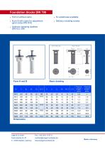 Foundation Blocks DIN 799 - 2