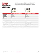 AIRFLOW, FORCE & PRESSURE SENSORS - 11