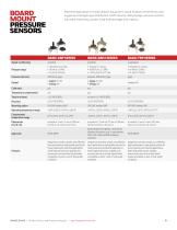 AIRFLOW, FORCE & PRESSURE SENSORS - 8