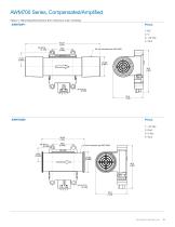 AWM700 Series, Compensated/Amplified - 5