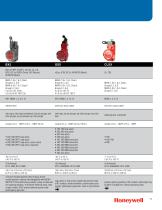 Honeywell MICRO SWITCH Limit and Safety Switch Range Guide - 11