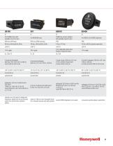 Honeywell Operator Controls, Monitors, and Pressure Switch Range Guide - 11