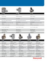 Honeywell Pressure Transducers for Test and Measurement - 7