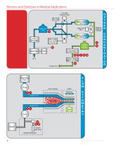 Honeywell Sensors and Switches for Medical Equipment Applications - 4