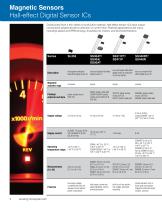 Honeywell Speed Sensor Range Guide - 4