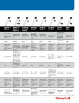 Honeywell Speed Sensor Range Guide - 5