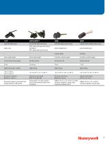 Honeywell Speed Sensor Range Guide - 9