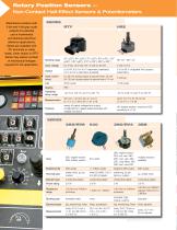 Honeywell Switch and Sensor Solutions for Transportation - 8