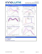 SOA-1140-90-YY-24dB-2