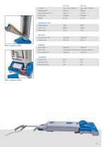 Textile floor cleaning - 13