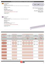2024 Paint Spray Catalogue-5