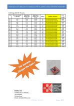 Airless TC Nozzles for glazing lines, Ceramic Industry-3