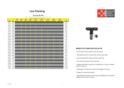 Line Marking