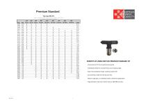 Premium Standard-1