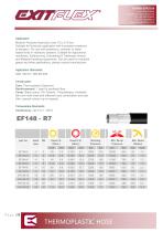 Thermoplastic catalogue-12