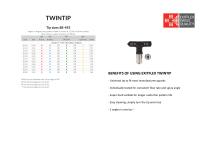 TWINTIP-1