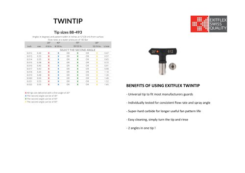 TWINTIP