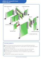 AirMax VS® CompactPCI® Serial Product Finder-2
