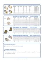 AirMax VS® CompactPCI® Serial Product Finder-3
