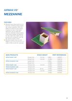 AirMax VS® High Speed Connector System - 11