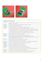 AirMax VS® High Speed Connector System - 5