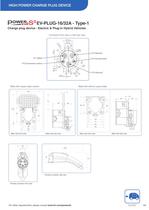 Connector solutions for EV and HEV applications-11