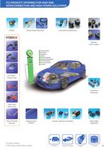 Connector solutions for EV and HEV applications-5