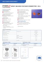 Connector solutions for EV and HEV applications-6