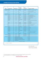 Connectors for flexible circuitry FFC/FPC/CIC - 4