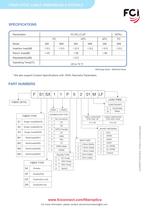 Fiber Optic Cable Assemblies and Pigtails-2
