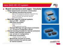 Mini-SAS HD product-11