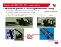 Mini-SAS HD product-7