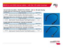 Mini-SAS HD product-9