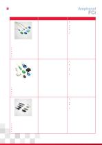 Passive Fiber Optic Systems-5