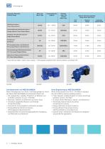 WEG Product Range - 2