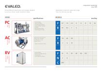 EVALED® Evaporators - General Brochure - 3