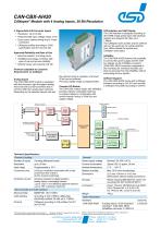 Data Sheet CAN-CBX-AI420-1