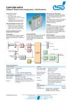 Data Sheet CAN-CBX-AI814-1