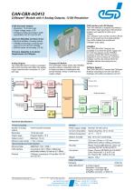 Data Sheet CAN-CBX-AO412-1
