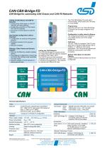 Data Sheet CAN-CBX-Bridge-FD-1
