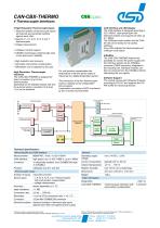 Data Sheet CAN-CBX-Thermo-1